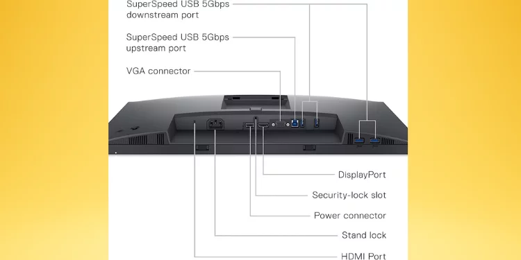 USB Ports on Dell Monitor
